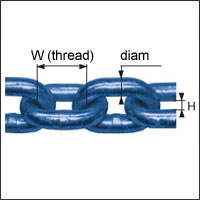 High-Tensile-Steel Lifting Chain Grade-100
