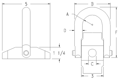 Pivot Plates