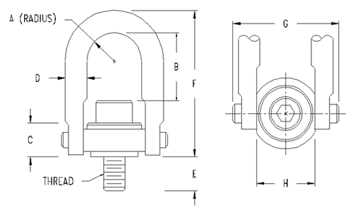 Safety Swivel Hoist Rings