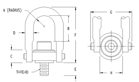Stainless Steel Hoist Rings