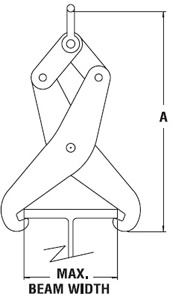 Beam Tongs