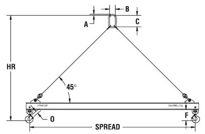 Fixed Spreader Beam