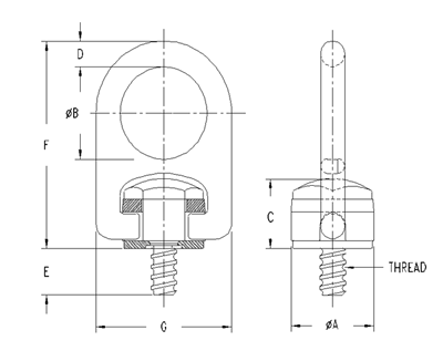 Forged Swivel Hoist Ring Coil Thread