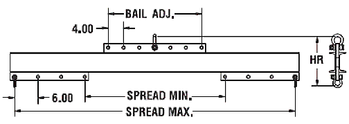 Model 16 Specification Drawing Adjustable Lifting/Spreader Beam Specifications