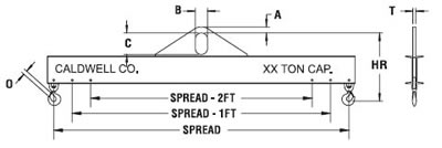 Low Headroom Multi-Spread
