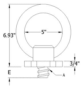 Super Eyebolts